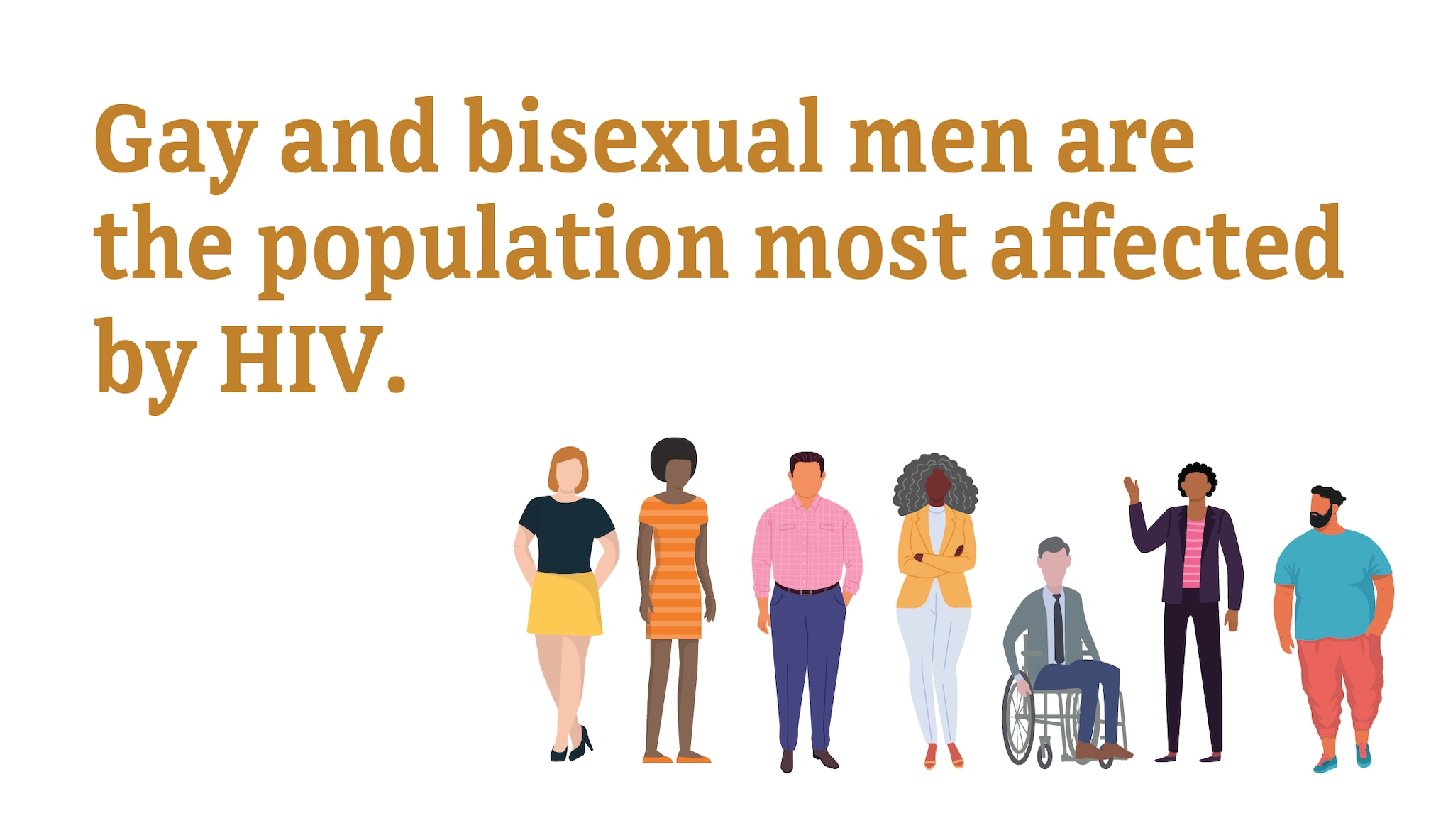 Basic Statistics Hiv Basics Hivaids Cdc 