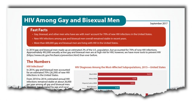 Gay And Bisexual Men Hiv By Group Hivaids Cdc 