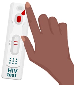 Getting Tested, Testing, HIV Basics, HIV/AIDS