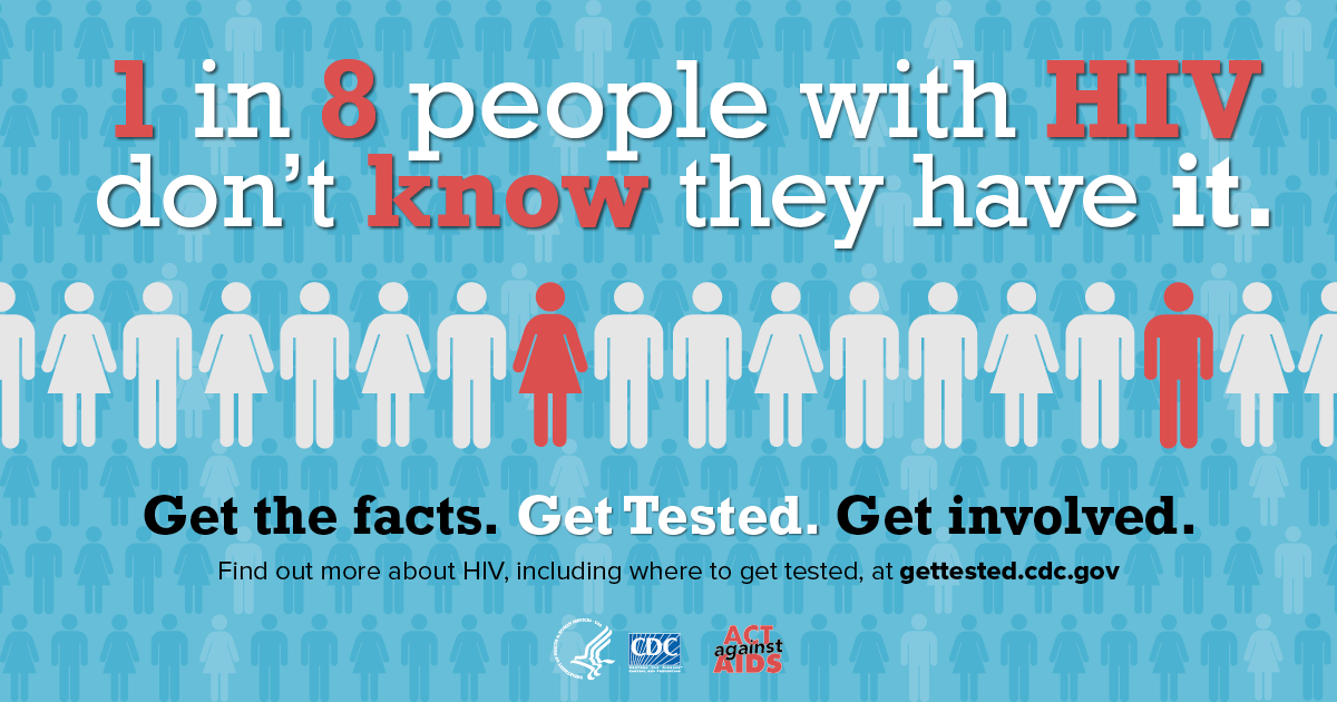 Infographics And Posters Resource Library Hiv Aids Cdc