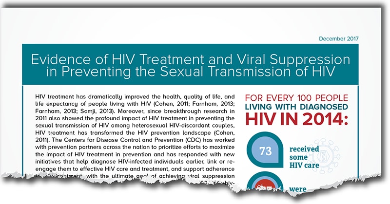 Hiv Treatment As Prevention Hiv Risk And Prevention Hiv Aids Cdc