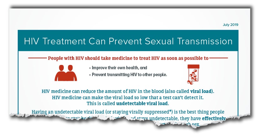 Hiv Treatment As Prevention Hiv Risk And Prevention Hivaids Cdc 