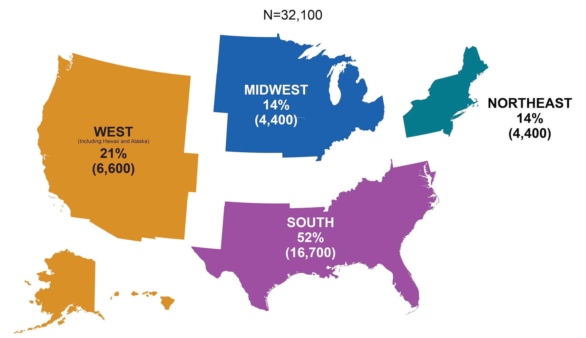 This map shows estimated new HIV infections In the US by region.