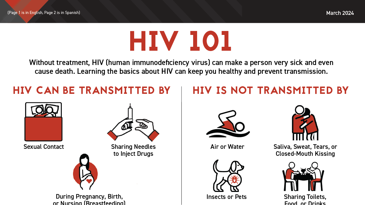 hiv 101 info sheet thumbnail