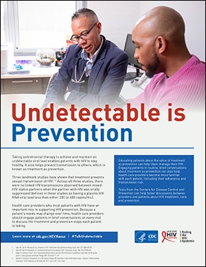 Undetectable is Prevention (Flyer Thumbnail)