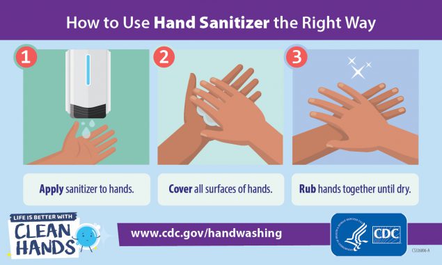 persuasive speech on handwashing