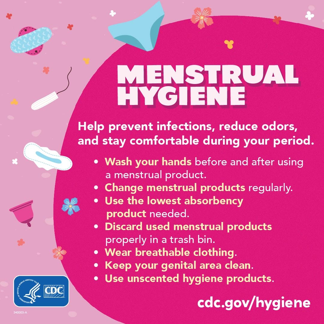 Menstrual Hygiene, Water, Sanitation, and Environmentally Related Hygiene