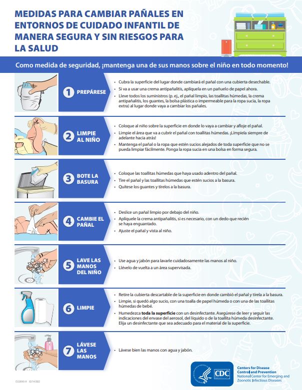 thumbnail of safe and healthy diaper changing steps in childcare settings - spanish