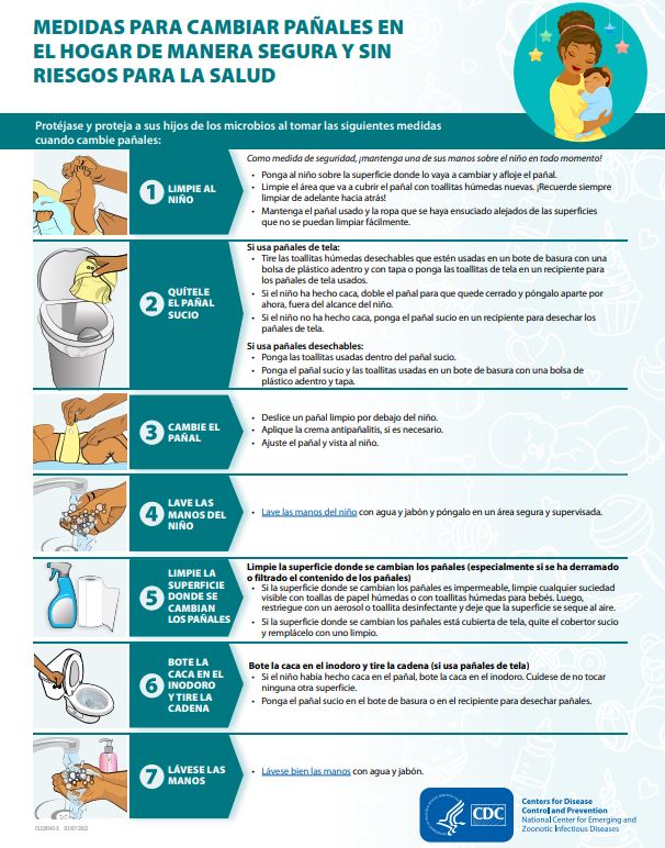 thumbnail of safe and healthy diaper changing steps in home settings - spanish