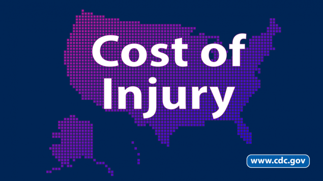Illustration using  the words "Cost of Injury" over a map of the U.S. in purple on a dark background