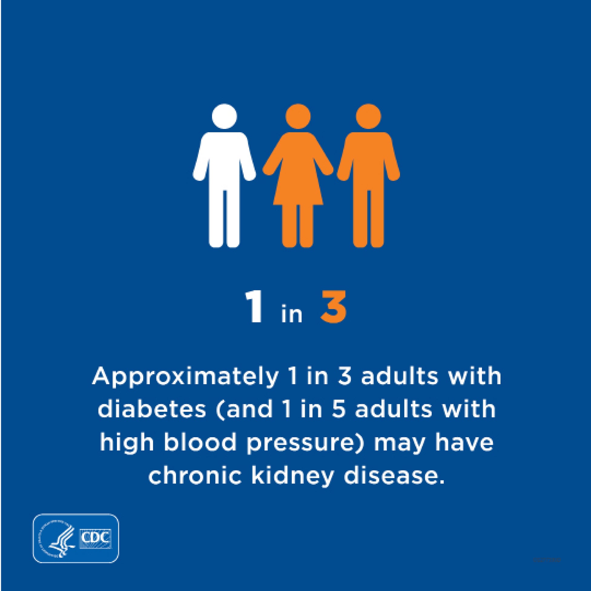 Blood pressure and kidney health