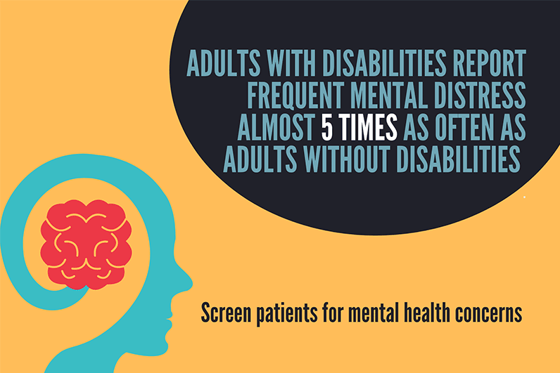 Text saying adults with disabilities report experiencing mental distress almost 5 times as often as adults without disabilities.