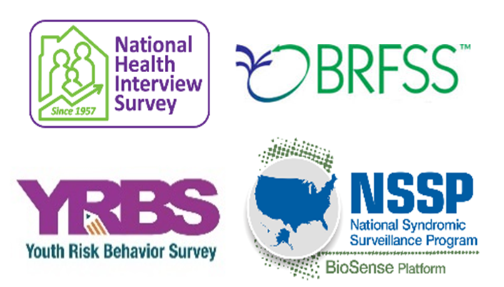 Design elements from CDC data systems