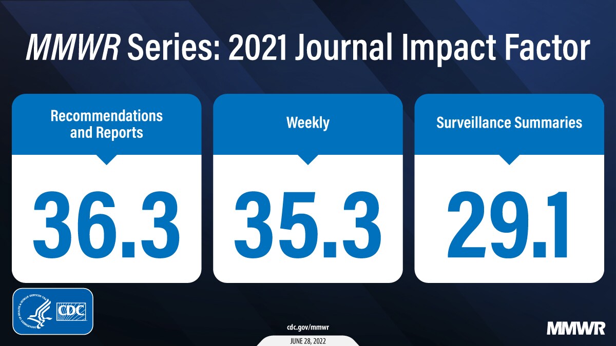 About the Morbidity and Mortality Weekly Report (MMWR) Series MMWR