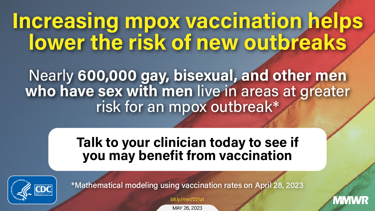 The figure is an image of a pride flag with text about getting vaccinated against mpox.