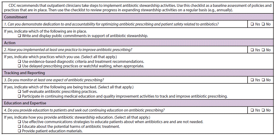 rr6506a1f1.gif This figure is a checklist itemizing the core elements of antibiotic stewardship for clinicians.