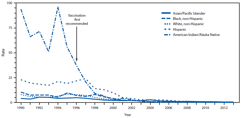 su6501a6f4.gif The figure lists the five steps involved in Personalized Cognitive Counseling. The five steps include 1) the counselor asks the client to recall a memorable event of unprotected anal intercourse, 2) the counselor administers the Personalized Cognitive Counseling questionnaire, 3) the counselor assists the client to draw out the story, 4) the counselor identifies and discusses the clientâs self-justifications, and 5) the counselor asks the client about approaches he will take in the future.