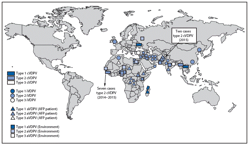 m6530a3f1.gif The figure above is a map of the United States showing vaccine-derived polioviruses detected worldwide during January 2015–May 2016.