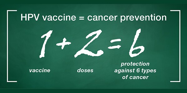 National Regional State And Selected Local Area Vaccination Coverage Among Adolescents Aged 13 17 Years United States 17 Mmwr