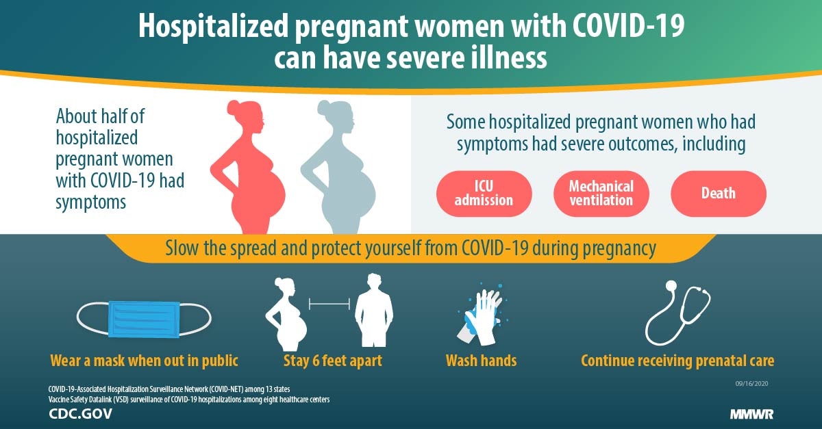 Characteristics and Maternal and Birth Outcomes of Hospitalized Pregnant  Women with Laboratory-Confirmed COVID-19 — COVID-NET, 13 States, March  1–August 22, 2020