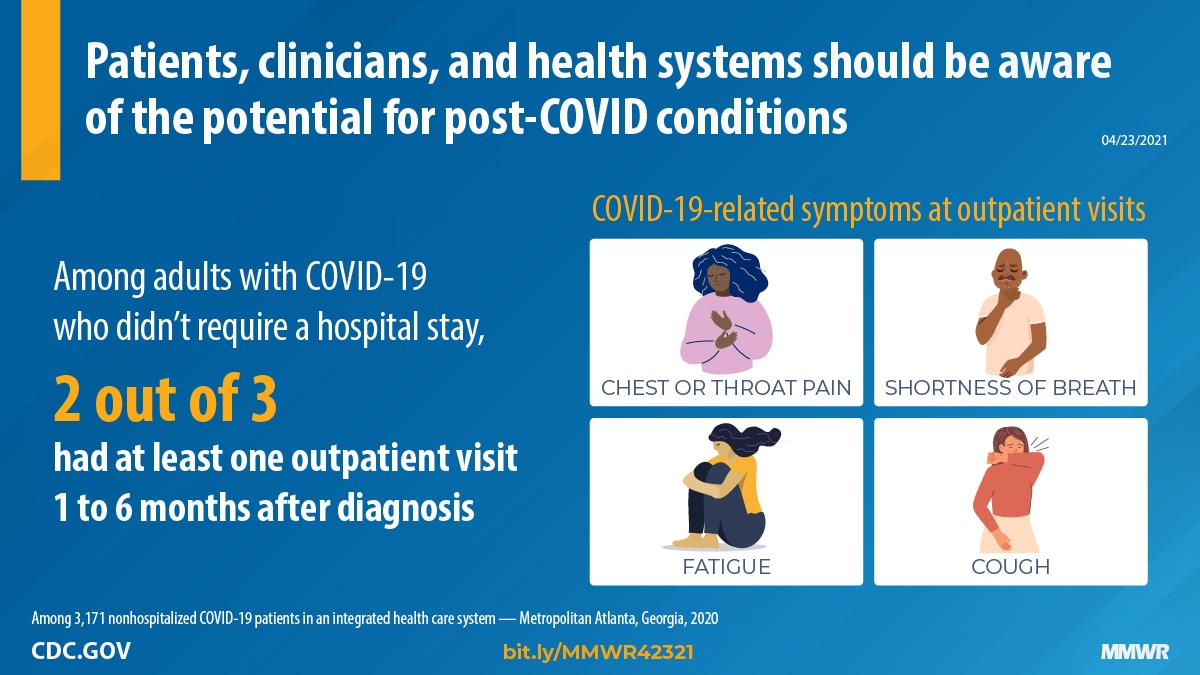 Louisville Metro COVID-19 Response: Facts, Symptoms and Prevention