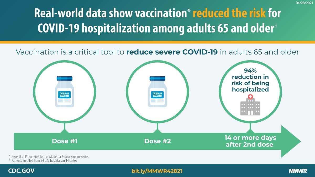 Why some Latino communities fear the COVID-19 vaccine, and what can be done  to help, Rice News, News and Media Relations