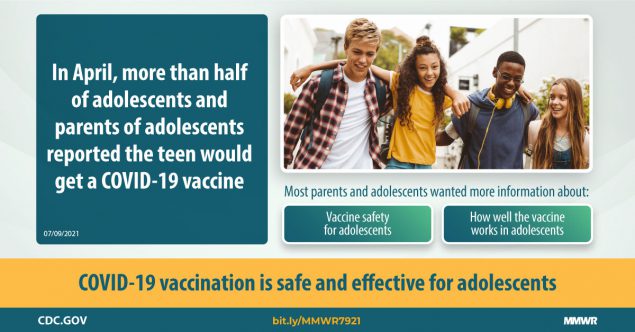 Acceptability of Adolescent COVID-19 Vaccination Among Adolescents and Parents of Adolescents — United States, April 15–23, 2021 The figure shows a group of adolescents and discusses COVID-19 adolescent vaccination acceptance among parents and teenagers.