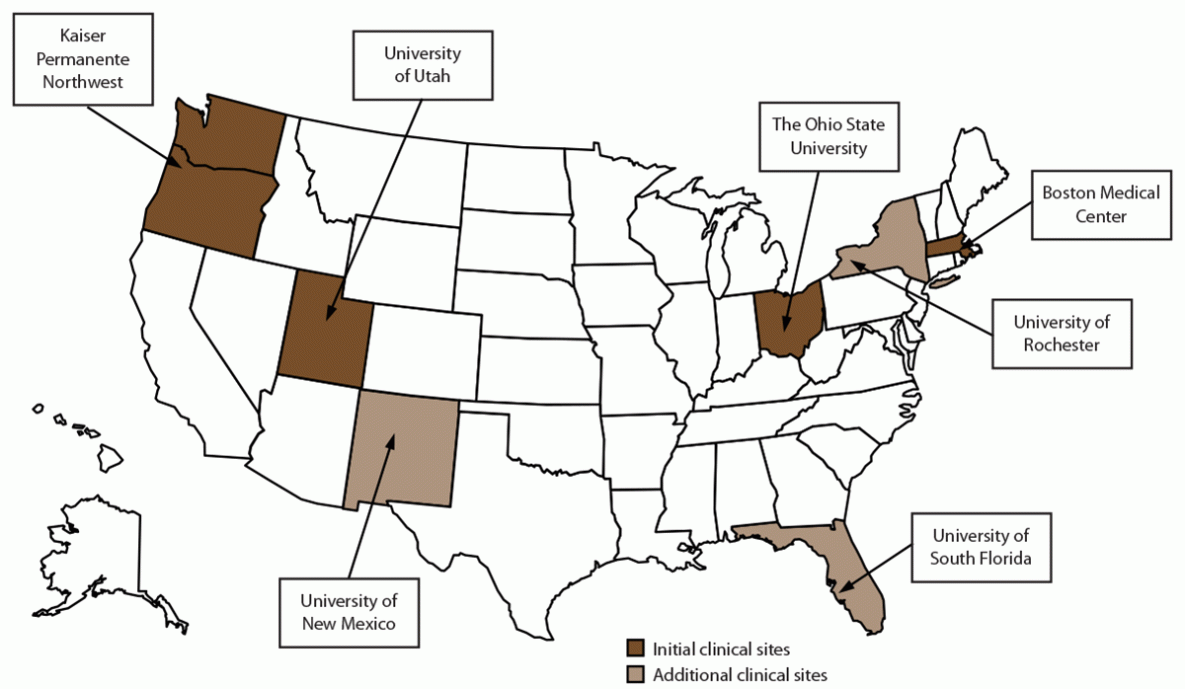 Medication for Opioid Use Disorder During Pregnancy — Maternal and Infant Network to Understand Outcomes Associated with Use of Medication for Opioid Use Disorder During Pregnancy (MAT-LINK), 2014–2021 Figure is a map of the United States showing the seven clinical sites in the Maternal and Infant Network to Understand Outcomes Associated with Medication for Opioid Use Disorder During Pregnancy (MAT-LINK). The initial sites in 2019 were Kaiser Permanente Northwest, the University of Utah, The Ohio State University, and Boston Medical Center. The University of Rochester, the University of South Florida, and the University of New Mexico were added to MAT-LINK in 2021.