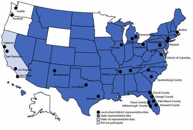 Overview and Methods for the Youth Risk Behavior Surveillance System — United States, 2021 Figure is a map of the United States indicating the state, tribal government, territorial, and local school district sites that administered Youth Risk Behavior Surveys in 2021.
