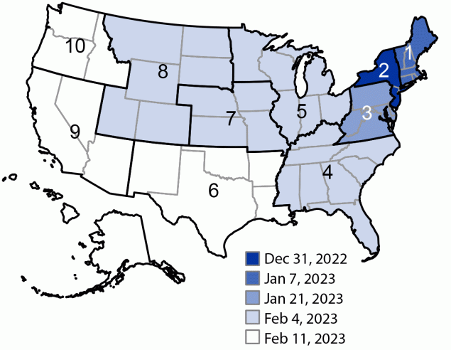 Genomic Surveillance for SARS-CoV-2 Variants: Circulation of Omicron Lineages — United States, January 2022–May 2023 Figure 2 is a map of the United States illustrating Omicron XBB.1.5 predominance by U.S. Department of Health and Human Services Region and week that the variant became predominant during January 2, 2022–May 13, 2023.