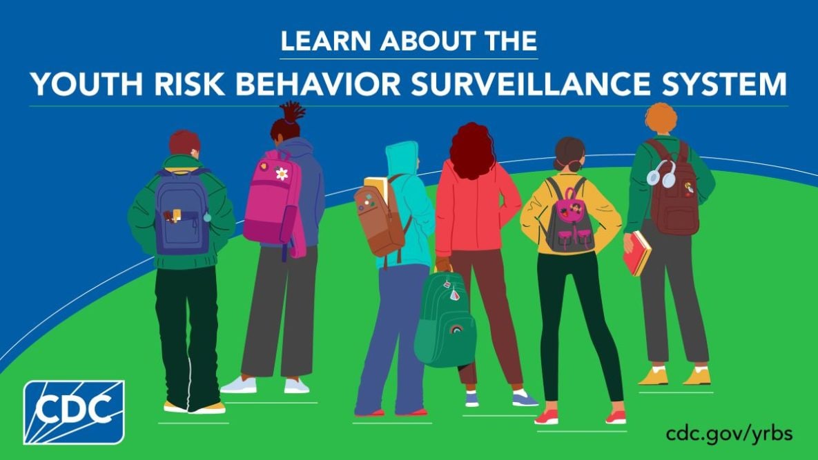 The graphic shows an illustration of a group of teens with backpacks on a blue and green background. Text reads, “Learn about the Youth Risk Behavior Surveillance System.”