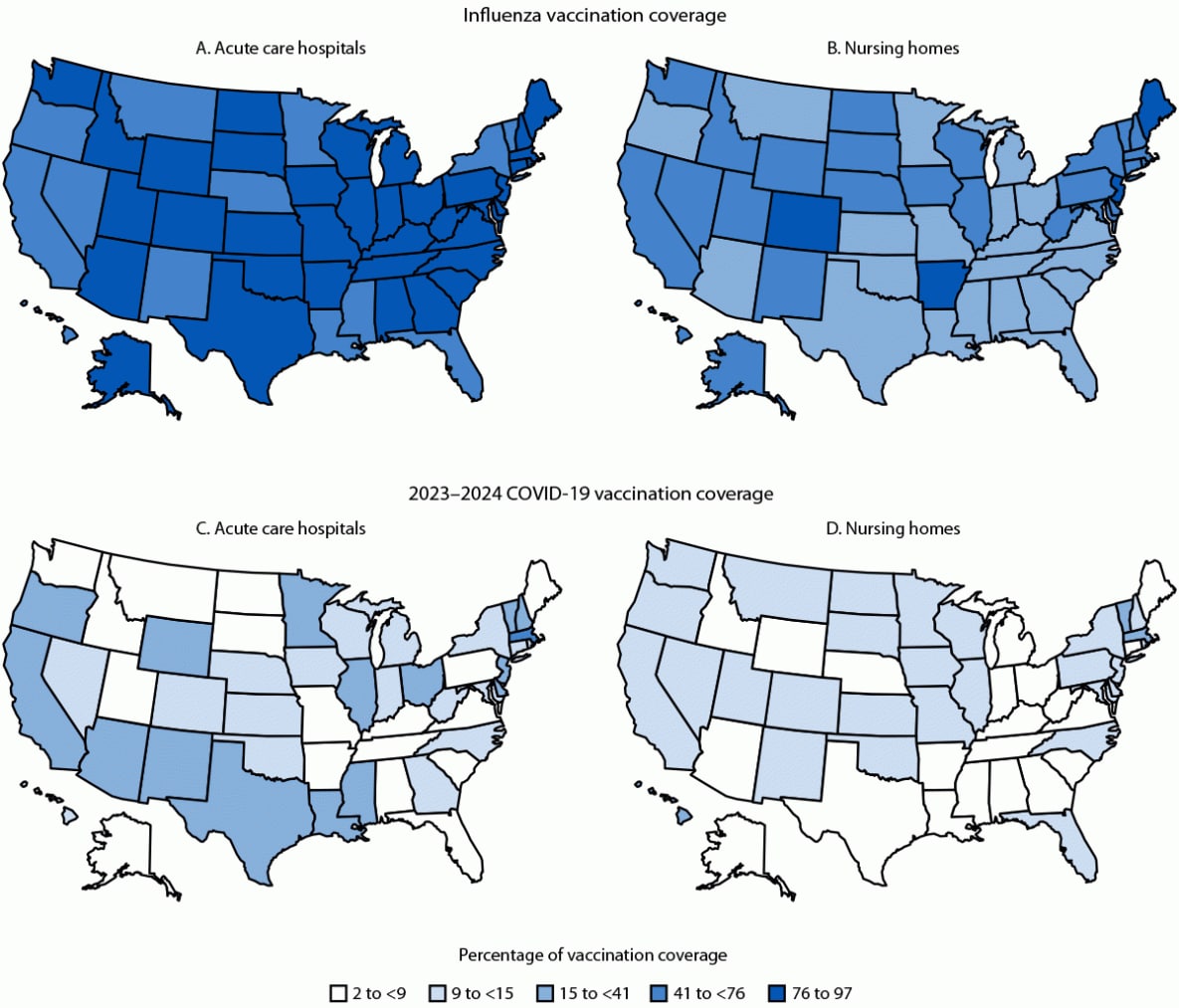 Influenza and COVID-19 Vaccination Coverage Among Health Care Personnel — National Healthcare Safety Network, United States, 2023–24 Respiratory Virus Season The figure is a series of four maps illustrating the percentage of pooled mean influenza vaccination coverage and 2023-2024 COVID-19 vaccination coverage among health care personnel working at acute care hospitals and nursing homes in the United States by facility type and state, using National Healthcare Safety Network data during October 1, 2023–March 31, 2024.