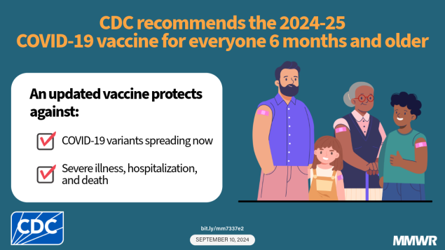 Use of 2024-2025 COVID-19 Vaccines for Persons Aged ≥6 Months: Recommendations of the Advisory Committee on Immunization Practices — United States This graphic shows four people with band-aids on their arms and text that reads, “CDC recommends the 2024-25 COVID-19 vaccine for everyone 6 months and older. An updated vaccine protects against COVID-19 variants spreading now; severe illness, hospitalization, and death.”