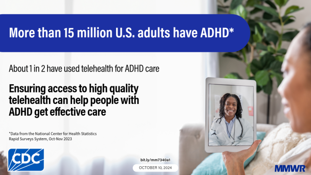 Attention-Deficit/Hyperactivity Disorder Diagnosis, Treatment, and Telehealth Use in Adults — National Center for Health Statistics Rapid Surveys System, United States, October–November 2023 The graphic shows a person using a tablet to talk to a clinician and text that reads, “More than 15 million U.S. adults have ADHD. About 1 in 2 have used telehealth for ADHD care. Ensuring access to high quality telehealth can help people with ADHD get effective care.”
