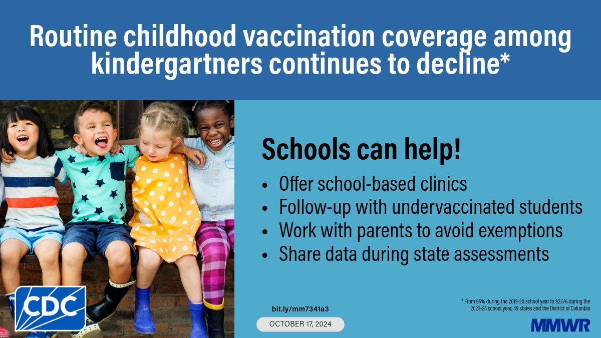 The graphic shows an image of young children laughing and text that reads, “Routine childhood vaccination coverage among kindergartners continues to decline. Schools can help!”