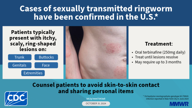 Notes from the Field: Trichophyton mentagrophytes Genotype VII — New York City, April–July 2024 A close-up photo of a rash on a person’s abdomen and arm with text that reads, “Cases of sexually transmitted ringworm have been confirmed in the U.S.”