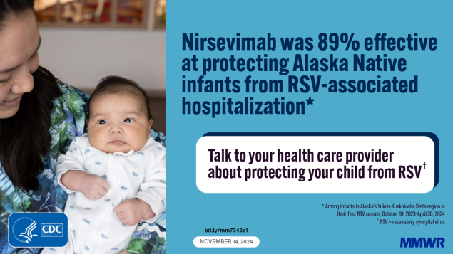 Nirsevimab Effectiveness Against Medically Attended Respiratory Syncytial Virus Illness and Hospitalization Among Alaska Native Children — Yukon-Kuskokwim Delta Region, Alaska, October 2023–June 2024 This image shows a person holding an infant. Text reads, “Nirsevimab was 89% effective at protecting Alaska Native infants from RSV-associated hospitalization. Talk to your health care provider about protecting your child from RSV.”