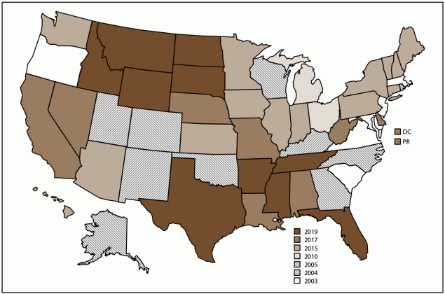 Surveillance for Violent Deaths — National Violent Death Reporting System, 50 States, the District of Columbia, and Puerto Rico, 2022 The figure is a map of the United States showing the states participating in the National Violent Death Reporting System, by year of initial data collection during 2003–2022.