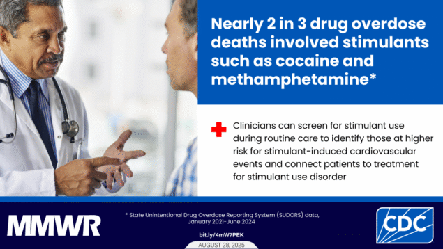 Drug Overdose Deaths Involving Stimulants ― United States, January 2018‒June 2024 The image shows a doctor talking to a patient with text that reads, “Nearly 2 in 3 drug overdose deaths involved stimulants such as cocaine and methamphetamine. Clinicians can screen for stimulant use during routine care to identify those at higher risk for stimulant-induced cardiovascular events and connect patients to treatment for stimulant use disorder.”
