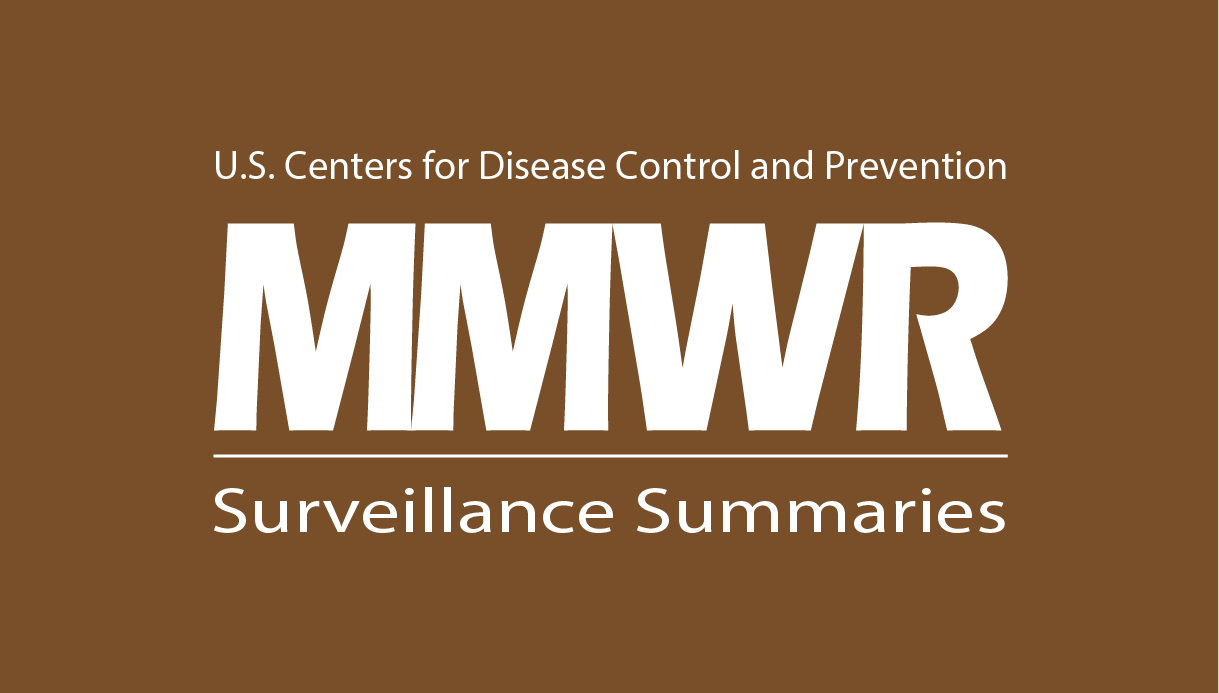 The graphic shows the Center’s for Disease Control and Prevention MMWR Surveillance Summaries logo on a brown background.