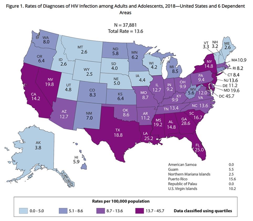 surveillance-report-02 surveillance report