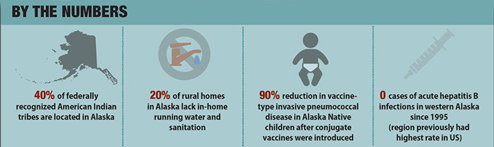 infographic-lg Infographic showing a breakdown of tribal data