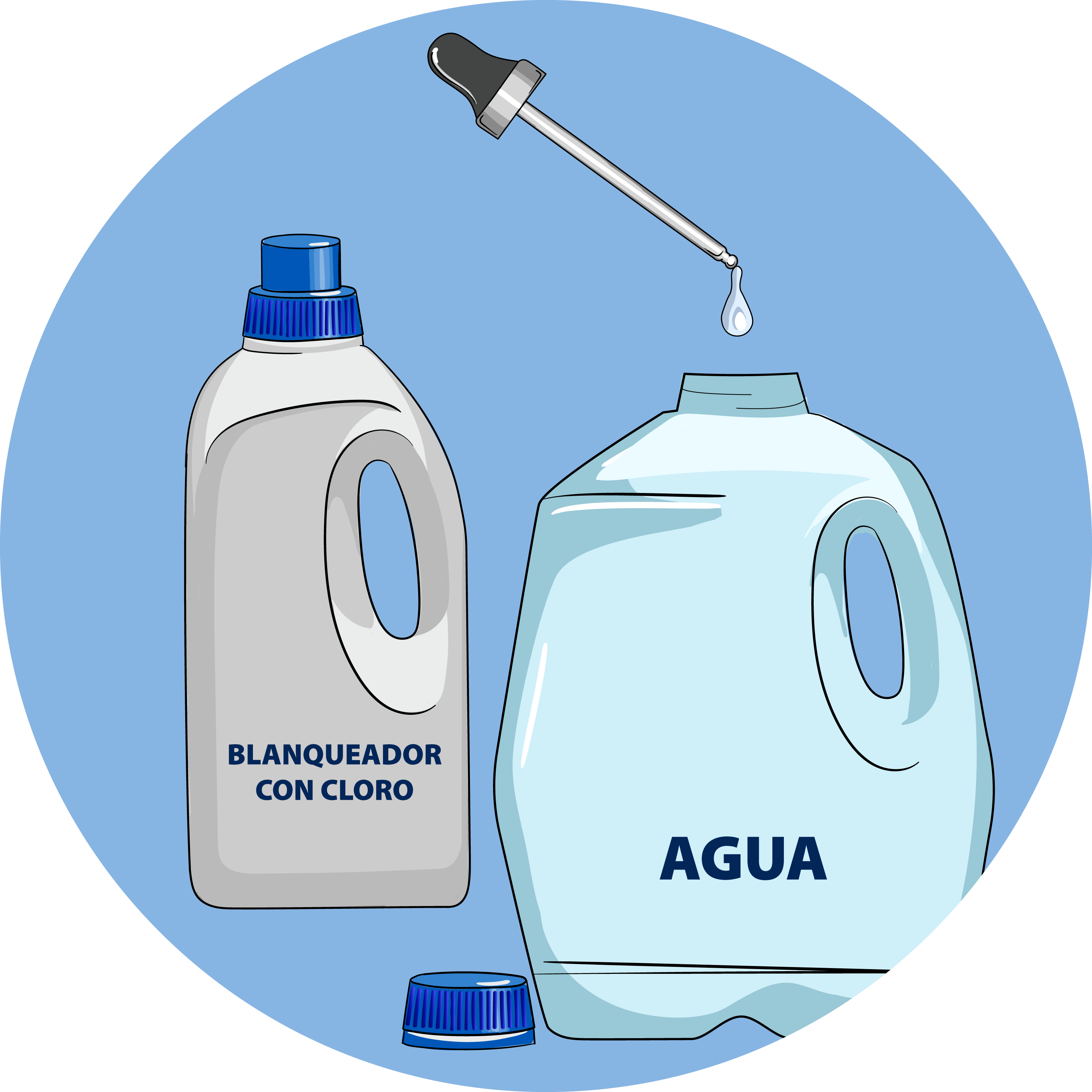 Ilustración de un recipiente etiquetado como blanqueador, un gotero para medicamentos y un recipiente etiquetado como aqua.