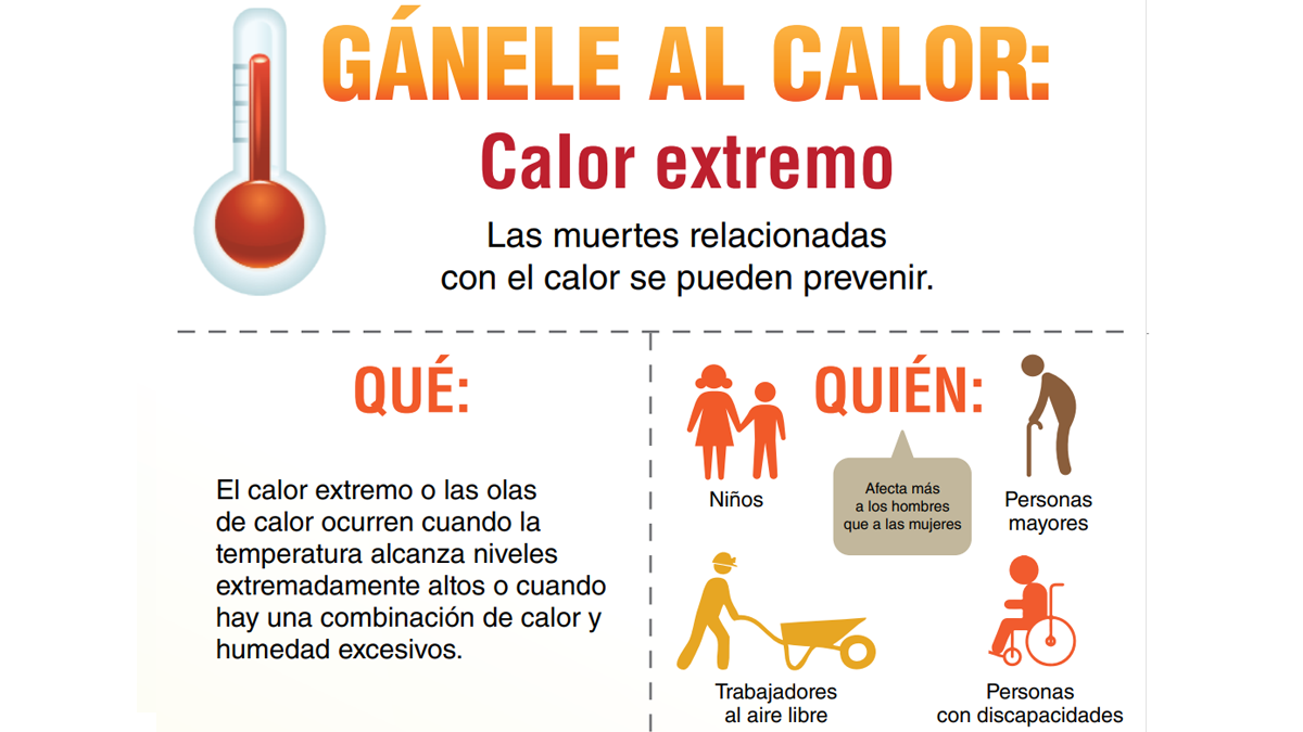 beat the heat (infographic) - spanish