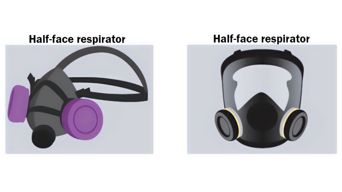 full-half-face-respirator