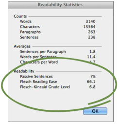 readability image of Flesch-Kincaid Grade Level Readability Test results
