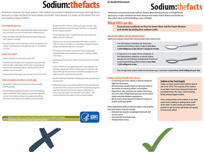 Sodium_FactSheet-before-and-after Sodium FactSheet before and after
