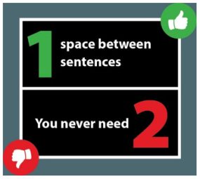 One Space Between Sentences One Space Between Sentences. You never need two.