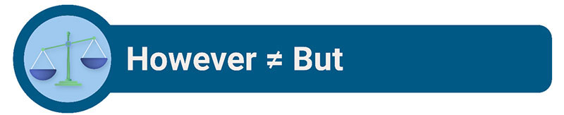 “However” Does Not Equal “But” banner graphic: “However” Does Not Equal “But”