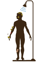 Illustration of person decontaminating with shower